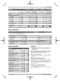 Страница 149