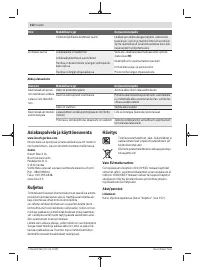 Страница 152