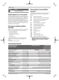 Страница 162