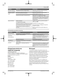 Страница 167