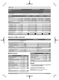 Страница 206