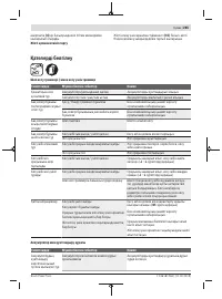 Страница 285