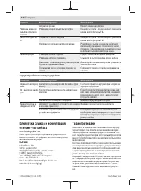 Страница 316