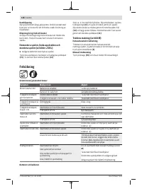 Страница 126