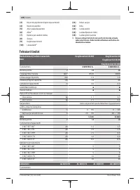 Страница 148