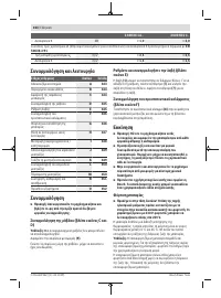 Страница 164