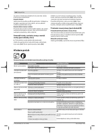 Страница 222