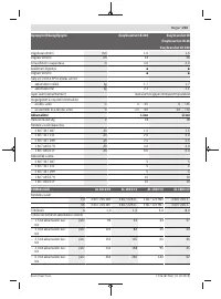 Страница 233