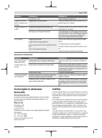 Страница 237
