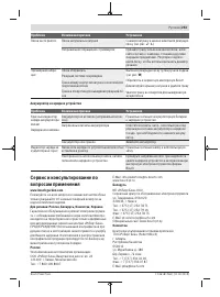 Страница 253