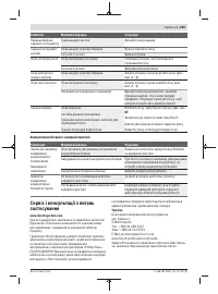 Страница 269