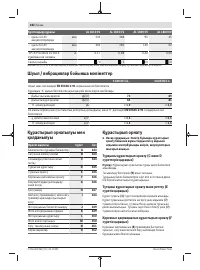 Страница 282