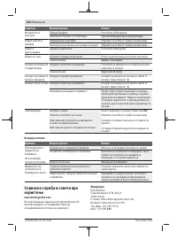 Страница 330