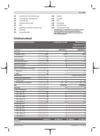 Страница 379