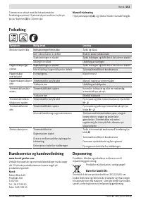 Страница 103