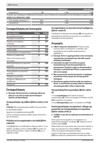 Страница 122