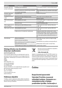 Страница 145