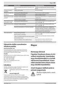 Страница 165