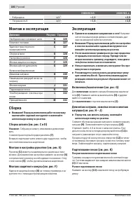 Страница 186