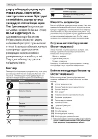 Страница 208