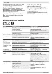 Страница 292