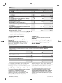 Страница 126