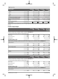 Страница 100