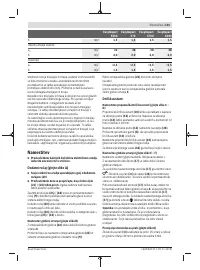 Страница 101