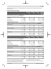 Страница 115
