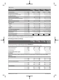 Страница 122