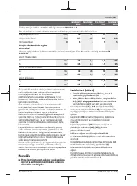 Страница 123