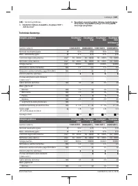 Страница 129