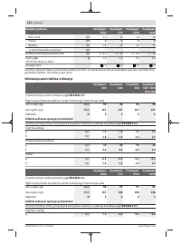 Страница 130