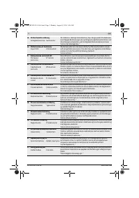 Страница 126