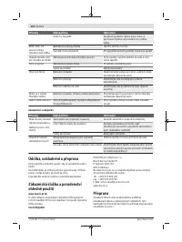 Страница 110