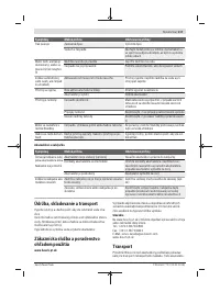 Страница 117