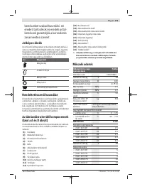 Страница 121