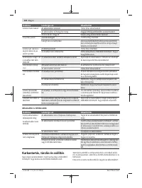 Страница 124