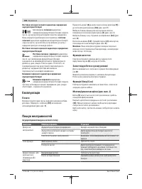 Страница 140