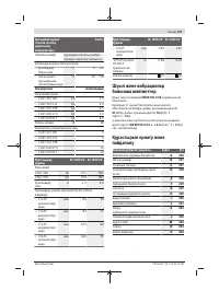 Страница 147