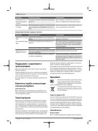 Страница 166