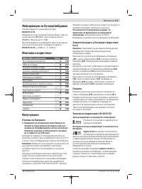 Страница 171