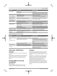 Страница 187