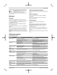 Страница 193