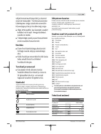 Страница 197
