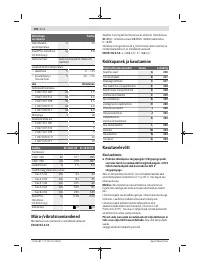 Страница 198