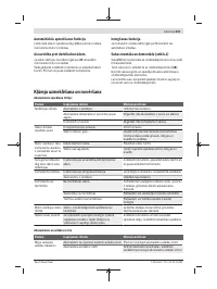 Страница 207