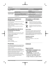 Страница 208