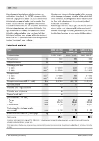 Страница 105