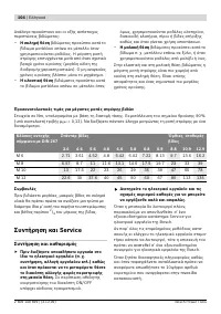 Страница 104